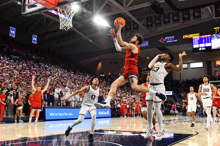 Gonzaga Bulldogs Saint Mary's Gaels81
